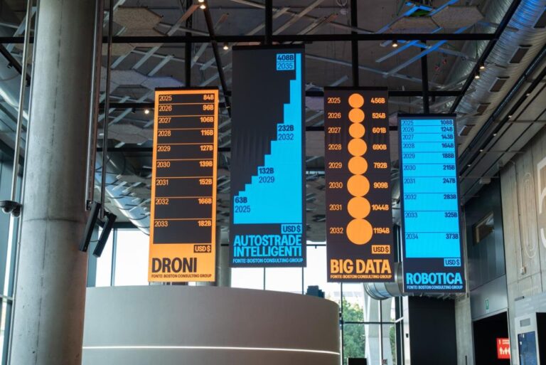 STEP FuturAbility District, a Milano nuova vita per l’installazione Future Trends